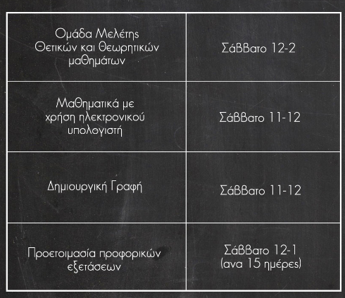 Ομαδικά Προγράμματα -Διαφοροποιημένη διδασκαλία & Ομαδοσυνεργατική διδασκαλία